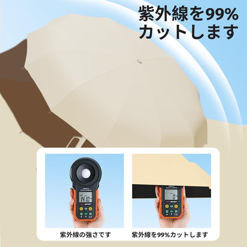 携帯型自動開閉折りたたみ傘